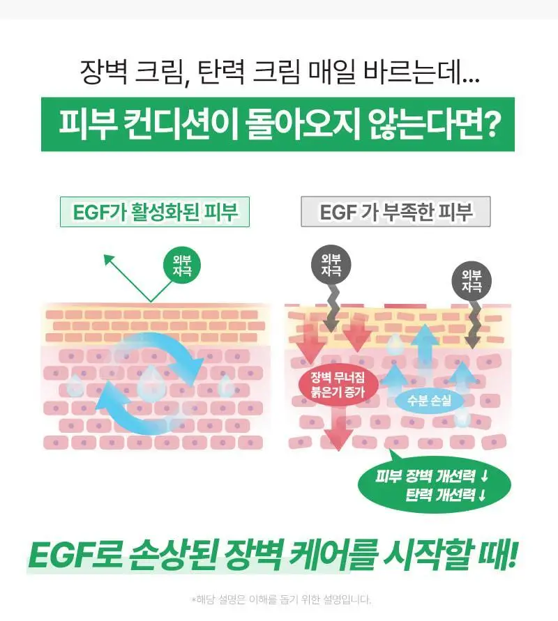 [장벽탄력/속건조] 지피덤 셀트리온EGF 스킨베리어 하이드레이팅 수분크림 80ml 상세페이지 7